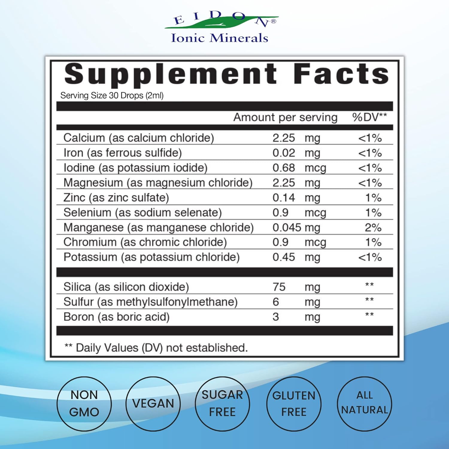 Eidon Ionic Minerals Multiple Minerals Supplement - Ionic Trace Mineral Drops for Water, Natural Liquid Vitamins to Support Heart Health and Hydration, Bioavailable, No Preservatives - 2 oz