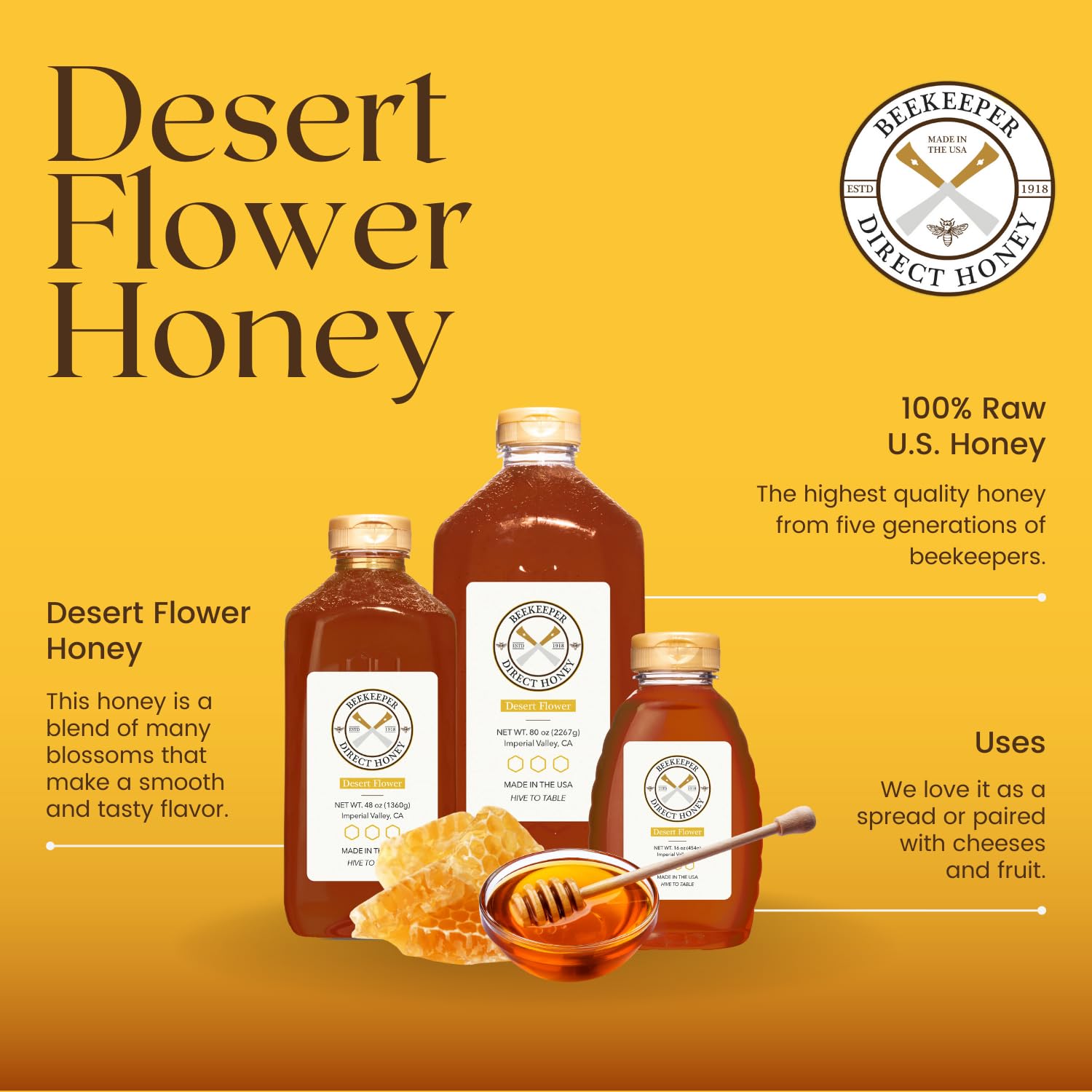 Beekeeper Direct Raw Unfiltered Honey - Real Raw Desert Flower Honey - All Natural Non-GMO Pure Gourmet Honey - Local California Sonora Desert Blossom Honey (1lbs Squeeze Bottle)