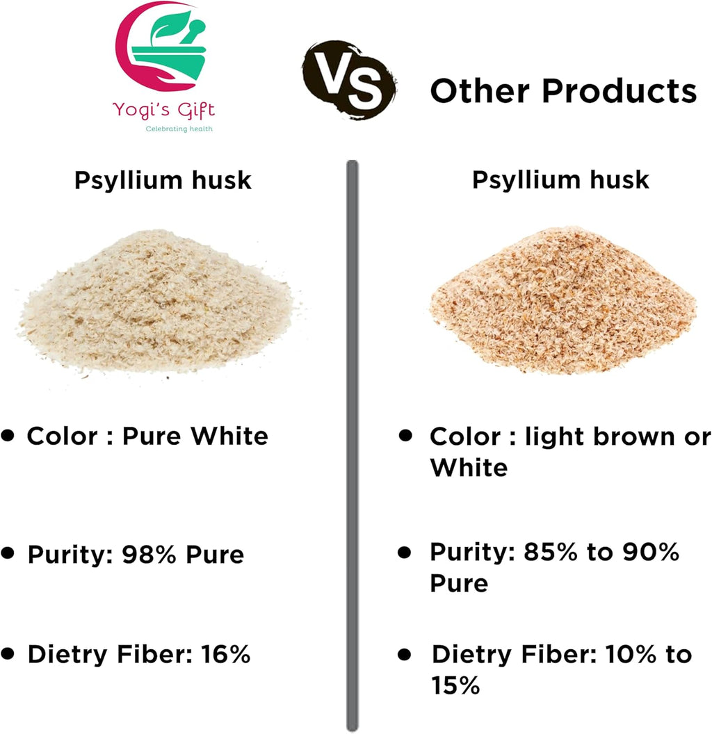 Psyllium Husk Whole 2 lb (32Oz), Use in Smoothies, Cooking and Baking, Unflavored, Fine Ground, 100% Natural, Non GMO, by Yogi's Gift®
