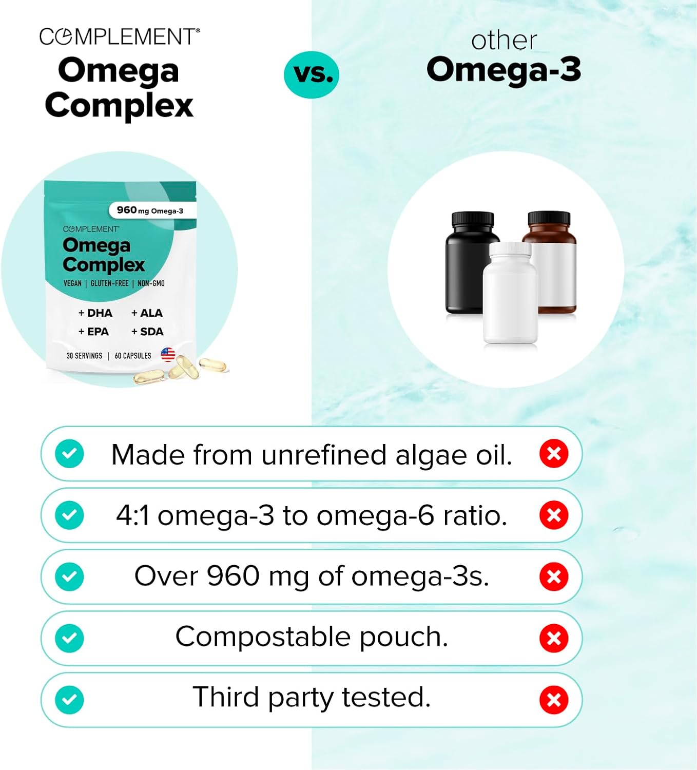 Vegan Omega 3 Supplement- 960mg Omega-3 Fatty Acids, DHA, EPA, SDA, ALA Supplement - Immune Support- 30 Servings, 60 Liquid Capsules