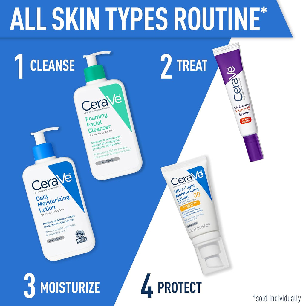 CeraVe Daily Moisturizing Lotion for Dry Skin, Body Lotion & Face Moisturizer with Hyaluronic Acid and Ceramides, Daily Moisturizer, Fragrance Free, Oil-Free, 12 Ounce