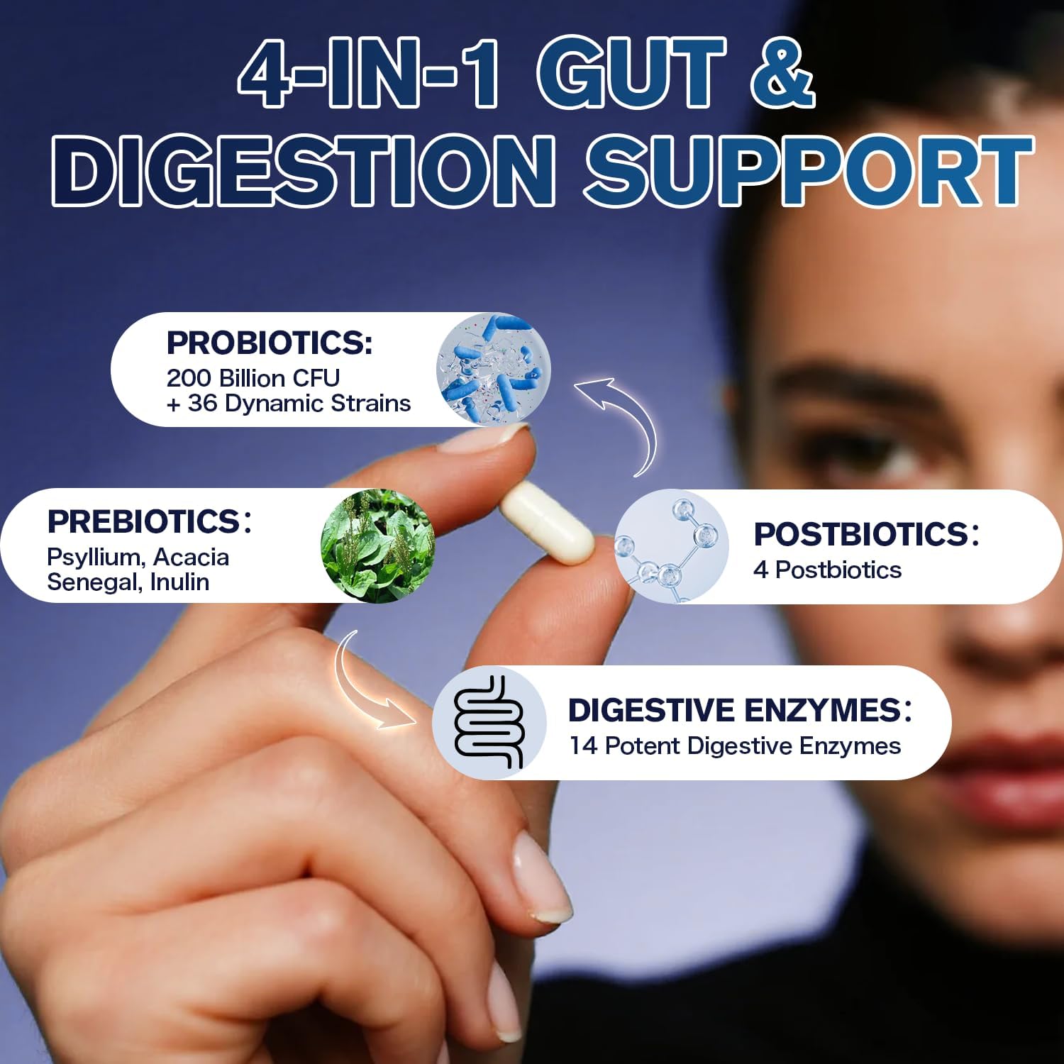 Digestive Enzymes Postbiotics Prebiotics Probiotics for Women & Men, 200 Billion CFU 36 Probiotic Strains + Psyllium Husk - Supports Gut, Digestive, Vegan, 60 Days