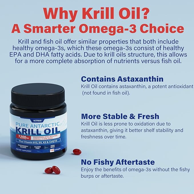 2 Pack Antarctic Krill Oil Omega 3 Softgels 1200mg (Made in USA) W/Phospholipids, Choline & Astaxanthin, Sustainably Sourced of Omega-3s EPA, DHA Support Brain, Antioxidant & Immunity, No Fish Burp