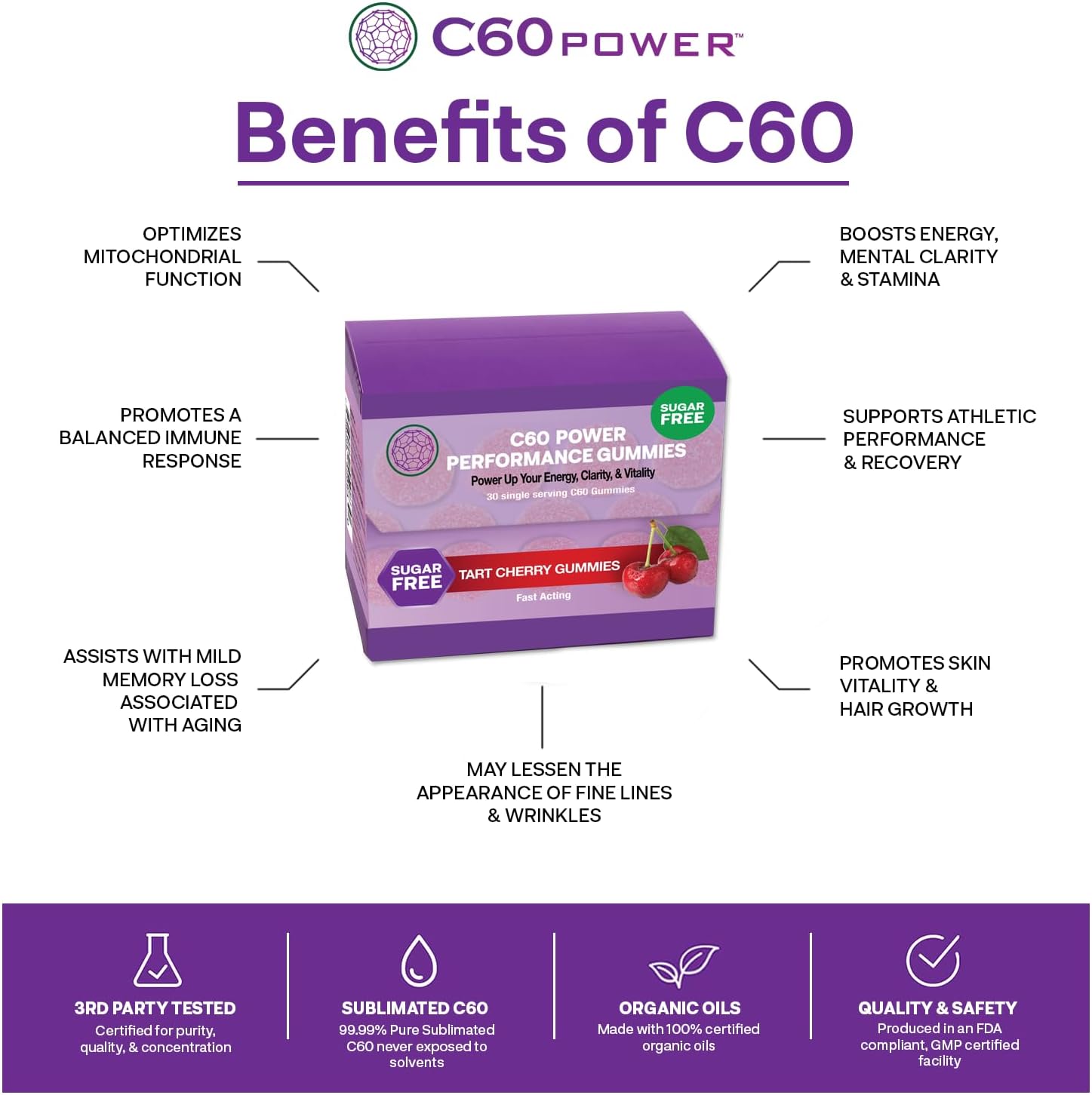 C60 Power Gummies, 1 Box Sugar Free Tart Cherry - 99.99% Pure, Sublimated C60Carbon Fullerenes and Organic Coconut Oil, Made in The USA, Supports Energy & Mental Clarity (30 Count)