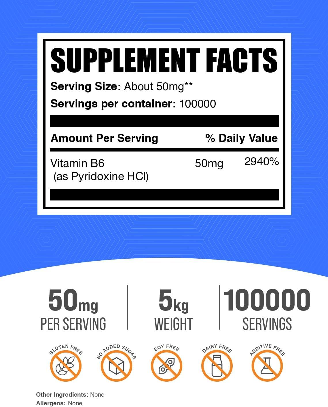 BulkSupplements.com Pyridoxine HCl Powder - Vitamin B6 Supplement, Vitamin B6 50mg - for Immune Support, Gluten Free, 50mg of Pyridoxine B6 per Serving, 5kg (11 lbs) (Pack of 5)