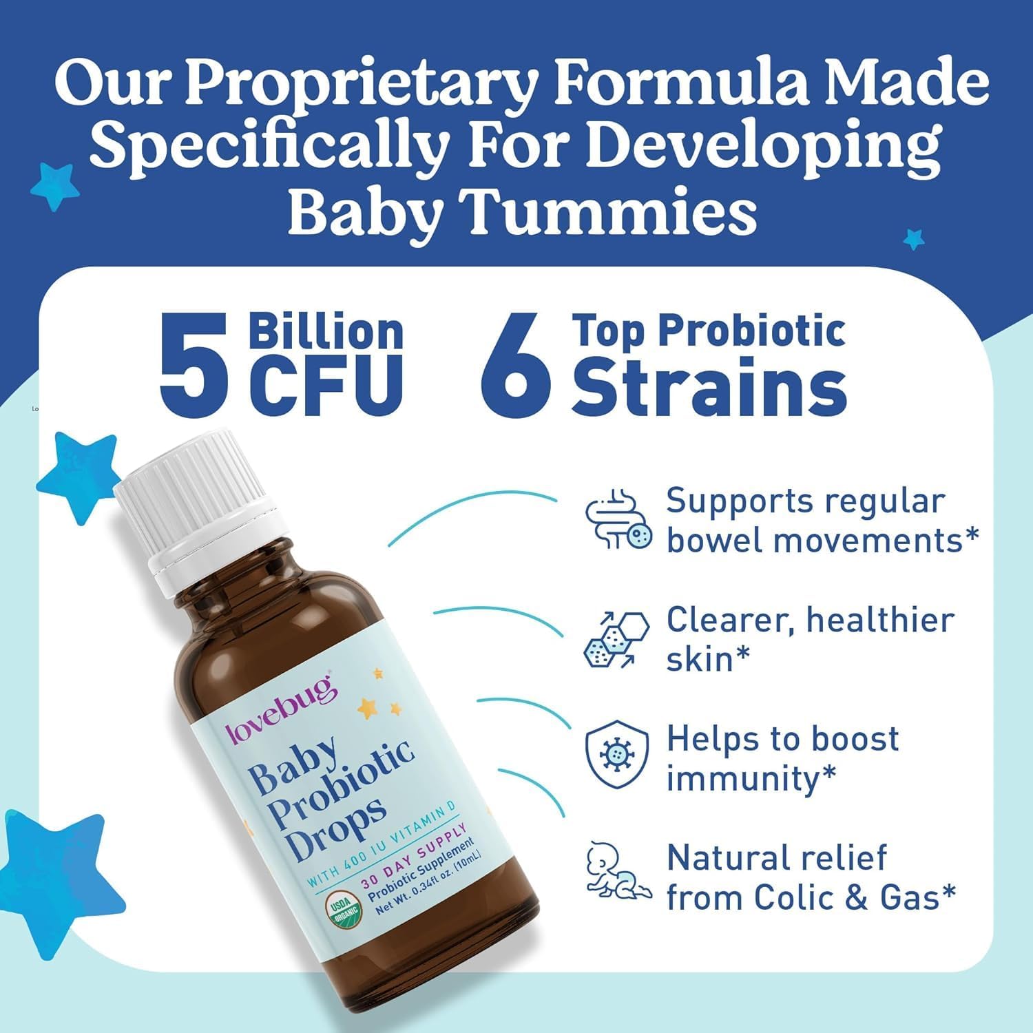 LOVEBUG Baby Probiotic Drops 0-12 Months - Organic Probiotics for Babies & Newborns, Supports Colic, Diarrhea and Infant Constipation Relief, Sugar-Free, Tasteless Liquid, 20ml