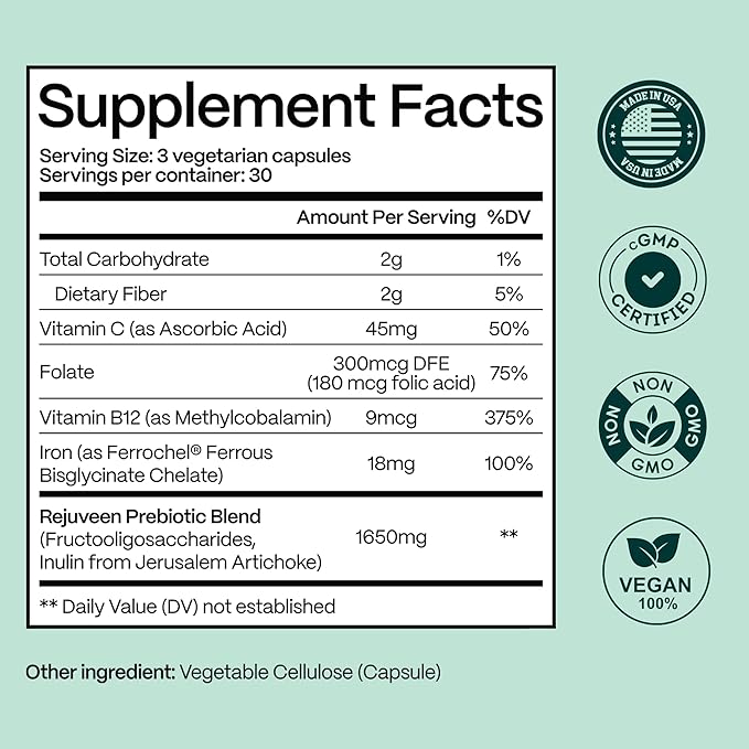 Previtalean | Prebiotic Fiber Supplement for Women | Supports Gut Health & Red Blood Cell Production | Contains Highly Bioavailable Iron, Folate & Vitamin B12 | 90 Ct, 30 Servings