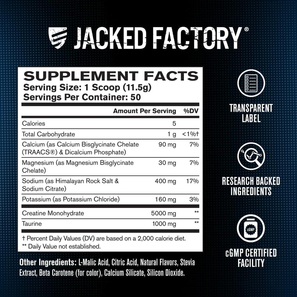 Jacked Factory Creatine + Electrolytes - Creatine Monohydrate with Taurine, Calcium, Sodium, & Potassium to Increase Muscle Growth, Strength, Hydration, & Endurance - 50 Servings, Peach Mango