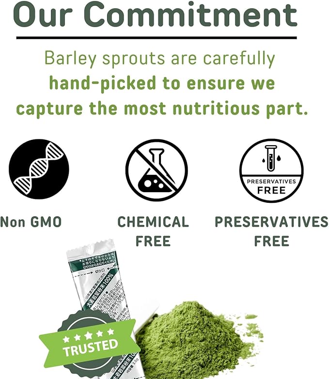 Yamamoto Kanpoh YAMAKAN Young Barley Grass Powder, Pure Green Juice Rich in Minerals, Vitamins & Plant-Based Protein for Women & Men, Barley Grass Juice Powder, from Japan, Non GMO 88 Sachets
