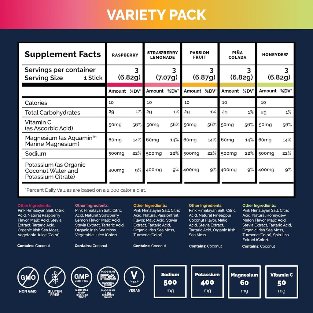 Voli Electrolytes Powder Packets | No Added Sugar Electrolyte Drink Mix for Hydration | Keto & Fasting Friendly, Natural Superfoods & Minerals | Variety Pack, 15-Count