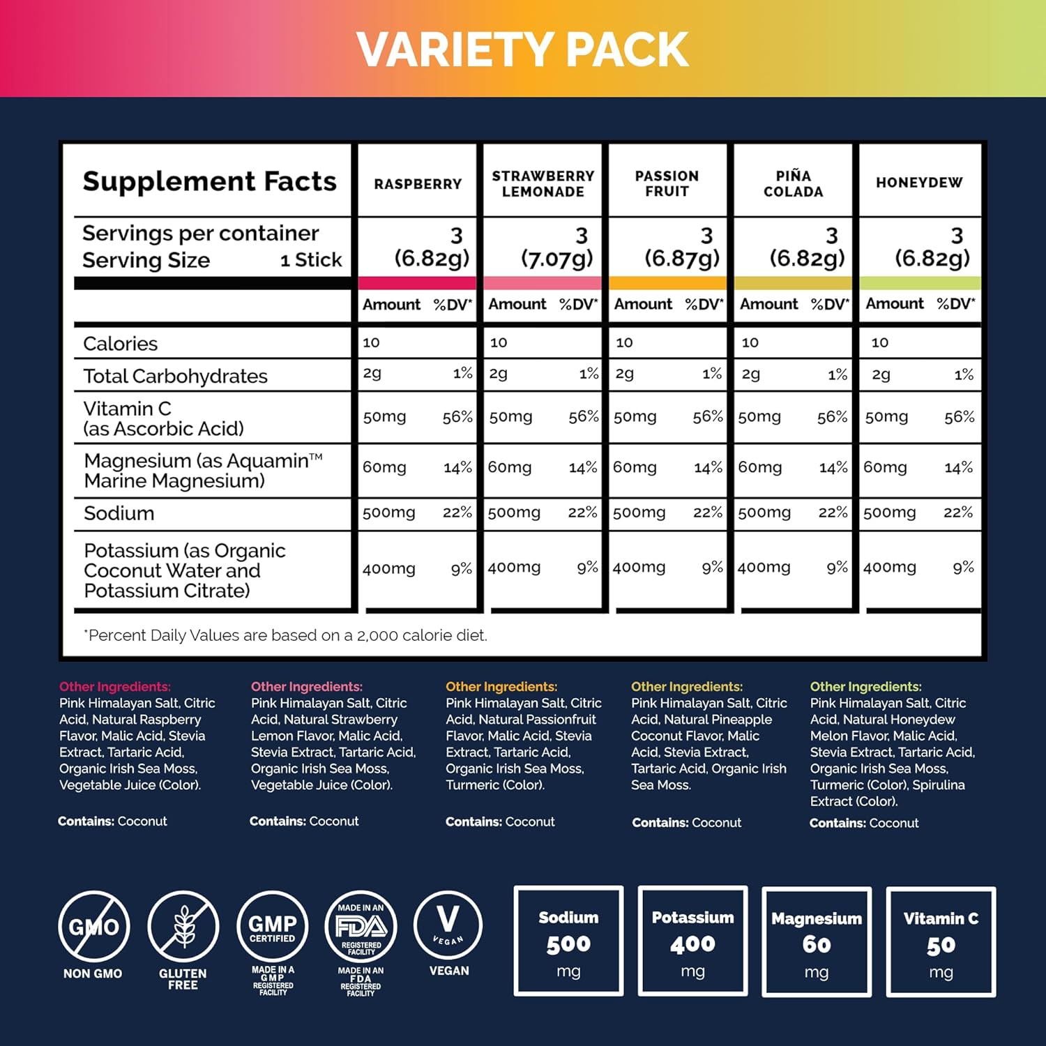 Voli Electrolytes Powder Packets | No Added Sugar Electrolyte Drink Mix for Hydration | Keto & Fasting Friendly, Natural Superfoods & Minerals | Variety Pack, 15-Count