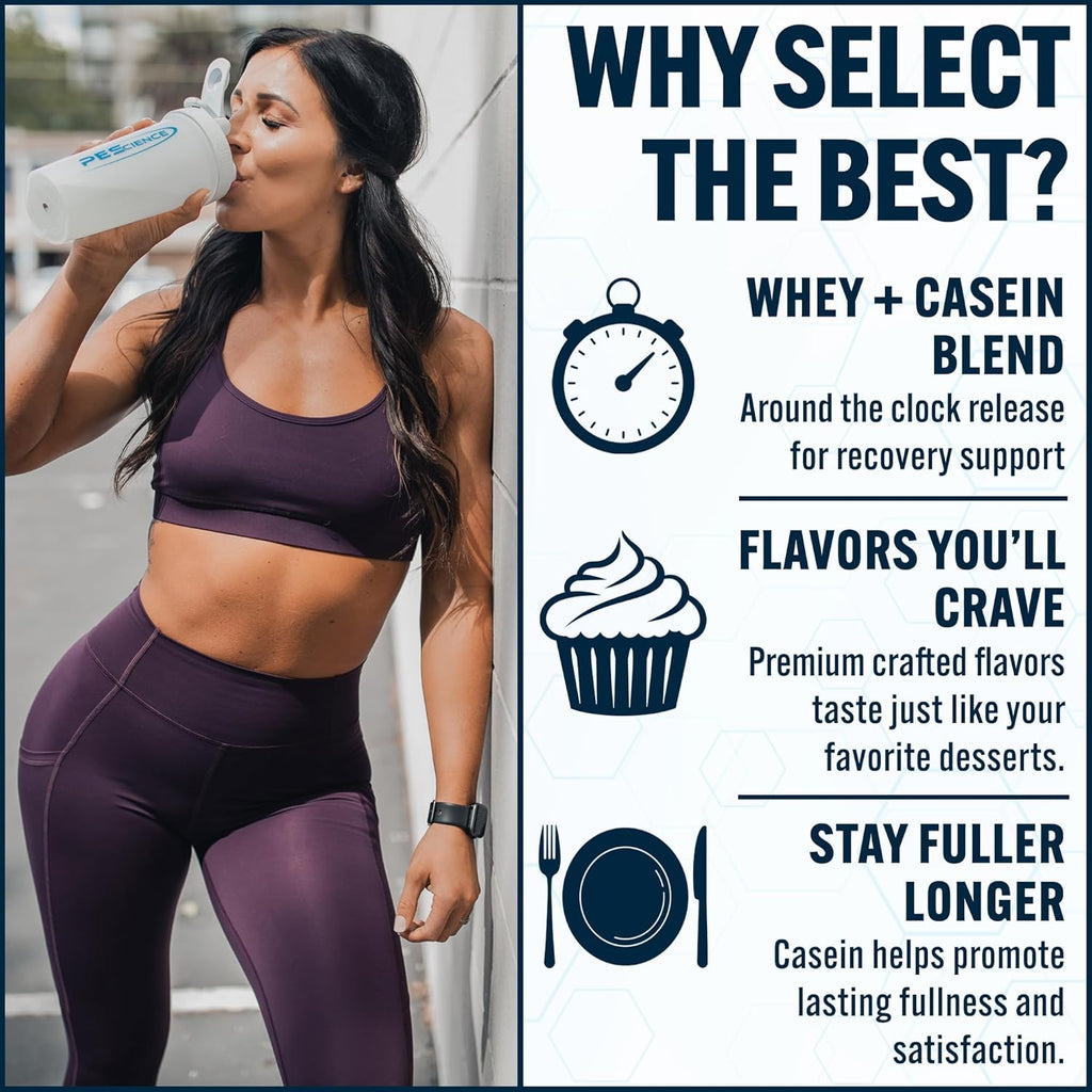 PEScience Select Protein Powder, Whey and Casein Blend, Clean Protein Powder for Women and Men, Low Calorie, Low Carb, Keto Friendly, Gluten Free, Snickerdoodle, 55 Servings