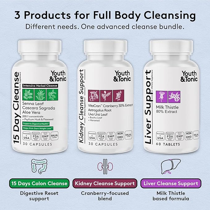 Youth & Tonic 3X Body Cleanse and Detox Pills for Women & Men with Liver, Kidney, Colon Supplements to Support Healthy Functions and for Loss of Unwanted Impurities and Metabolic Waste. 120 Capsules