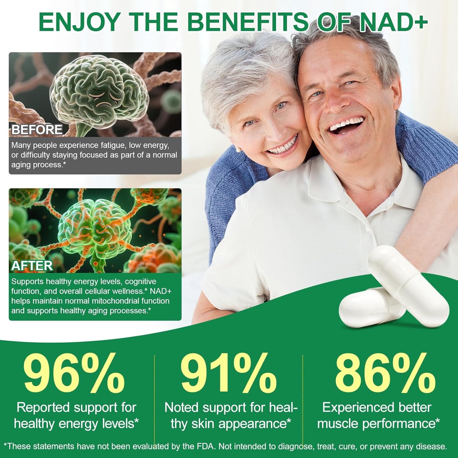 NAD Supplement, NAD Nicotinamide Riboside with Premium Nicotinamide Riboside & Resveratrol, NMNH Supplement Alternative, Health Supplements for Anti-Aging, Energy, Focus - 60 Days Supply