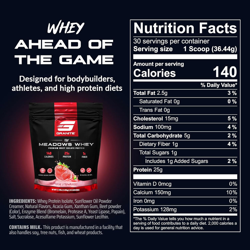Granite Supplements The Meadows Whey Protein Isolate Protein Powder for Lean Muscle with 150 Calories, 2g Fiber, 1g Sugar (30 Servings), Fresh Strawberry Flavor