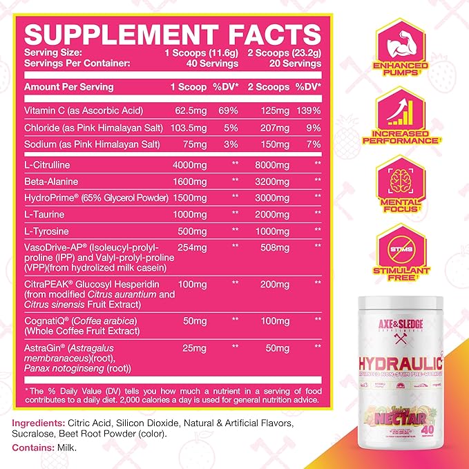 Axe & Sledge Hydraulic Stim-Free Pre-Workout Powder for Men & Women | Performance, Stamina, Focus, Pumps | L-Citrulline, Beta Alanine, Creatine, Caffeine-Free, Juicy Nectar