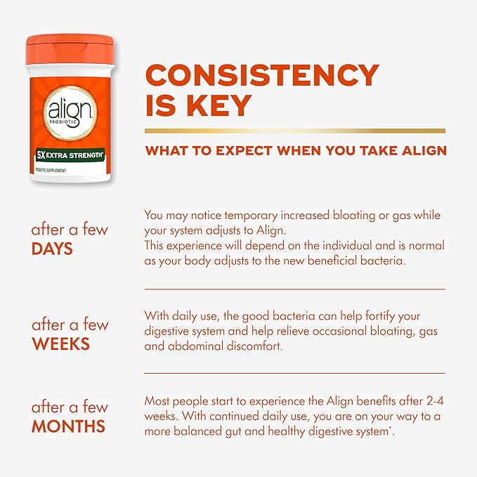 Align Probiotic Extra Strength, Probiotics for Women and Men, #1 Doctor Recommended Brand‡, 5X More Good Bacteria^ to Help Support a Healthy Digestive System*, 21 Capsules (Packaging May Vary)