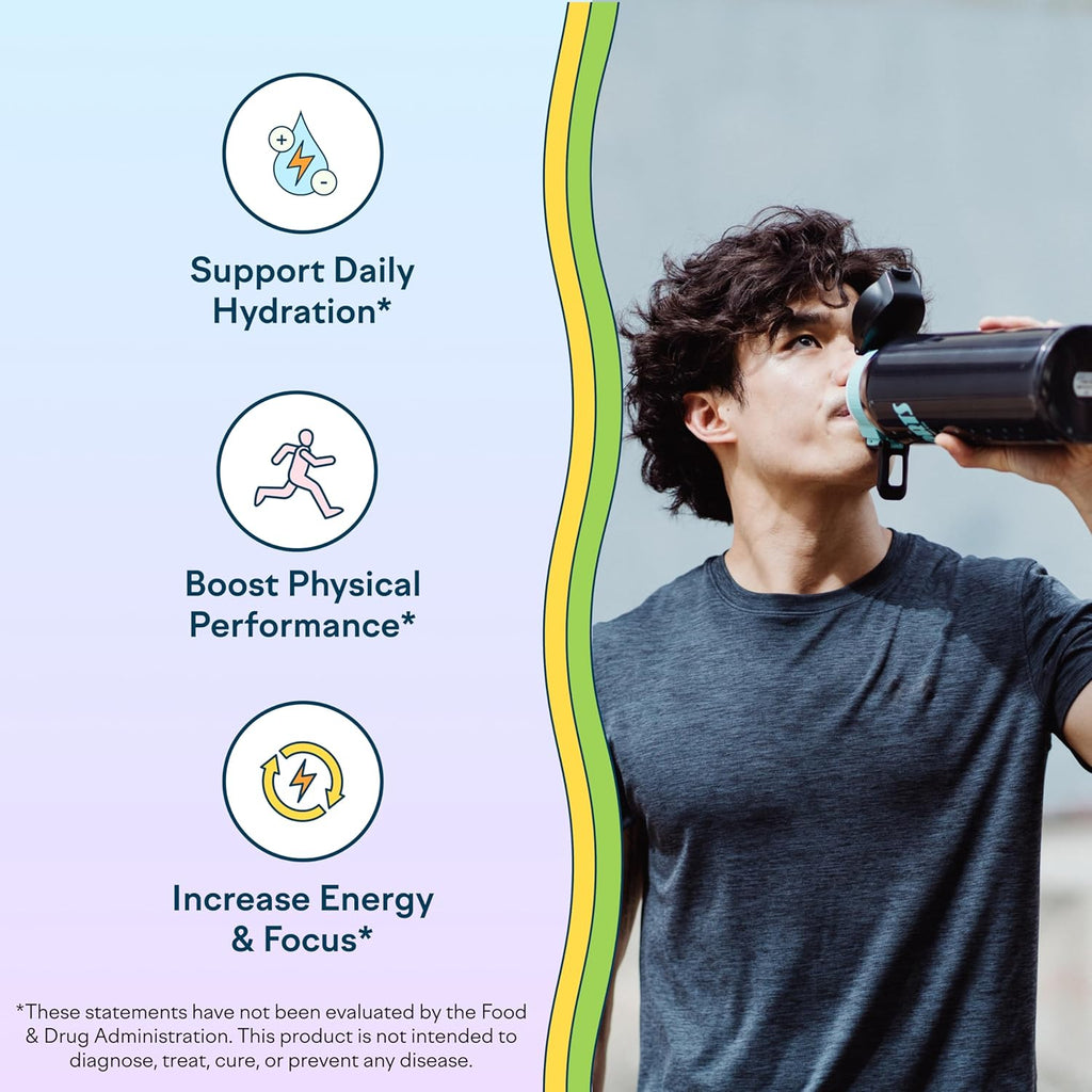 Feel Goods Hydration Hero, 1,000mg Electrolytes Powder, Sugar Free, Magnesium, Organic Aloe Vera, L Theanine, Vitamin C, B12, Keto, Vegan, Plant Based, Blue Raspberry, 30 Servings