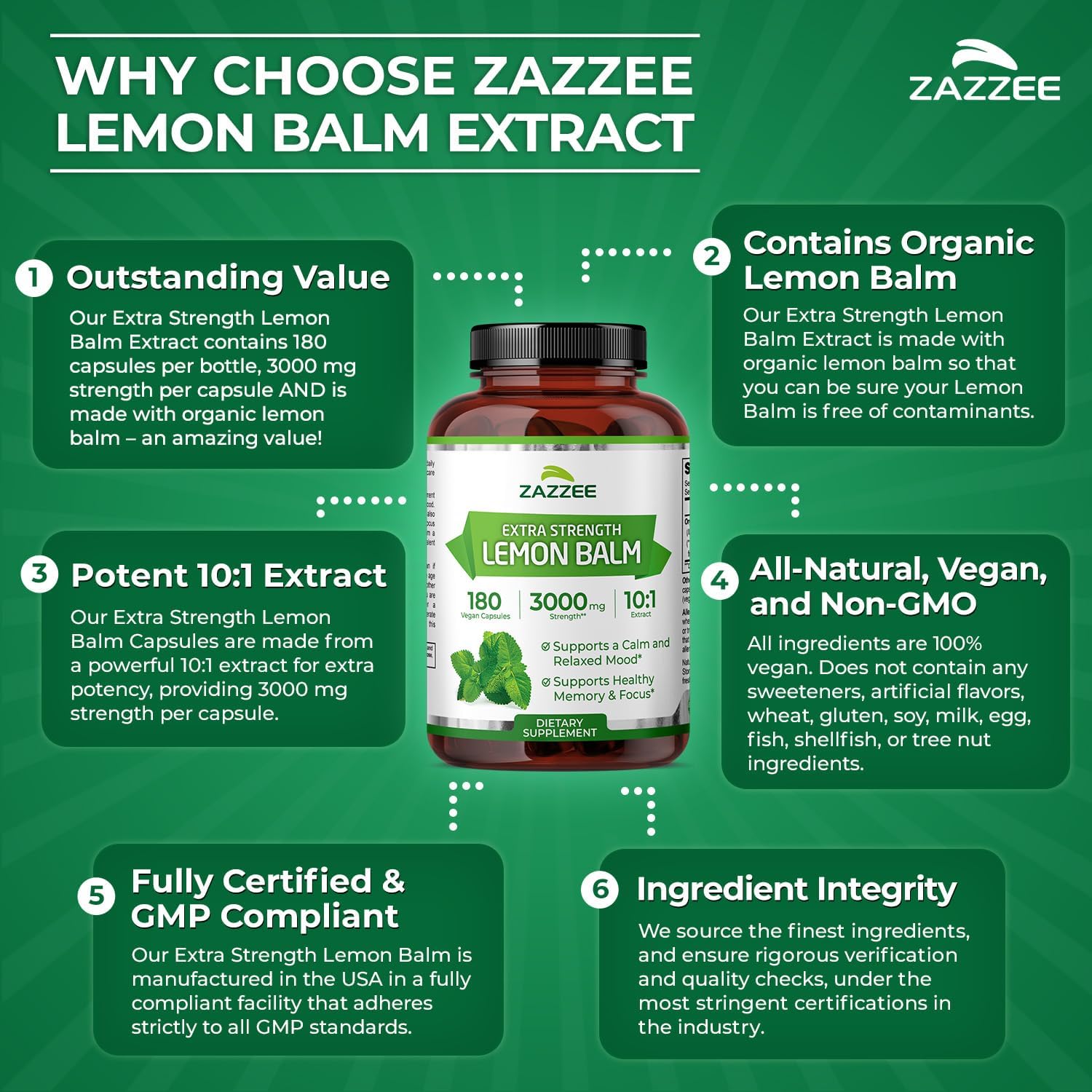 Zazzee Organic Lemon Balm 10:1 Extract, 3000 mg Strength per Capsule, 180 Vegan Capsules, 6 Month Supply, Standardized and Concentrated 10X Extract, 100% Vegetarian, All-Natural and Non-GMO