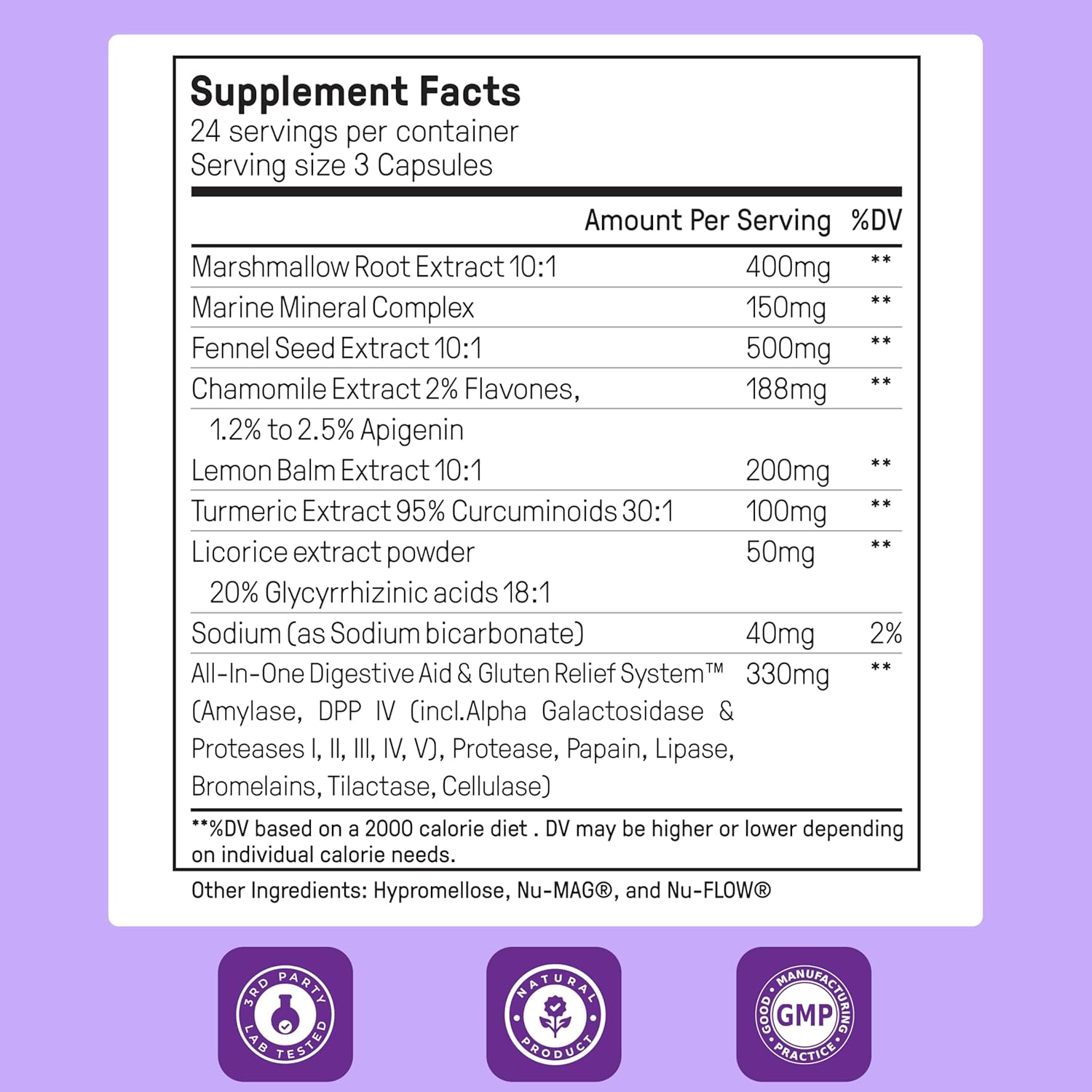 Happy Mammoth Bloat Banisher Natural Relief for Bloating, Gas, Indigestion & Discomfort. Promotes Healthy Digestion of Even Difficult Foods Like Dairy, Breads, Pizza, Cheese & Meats. 72 Caps