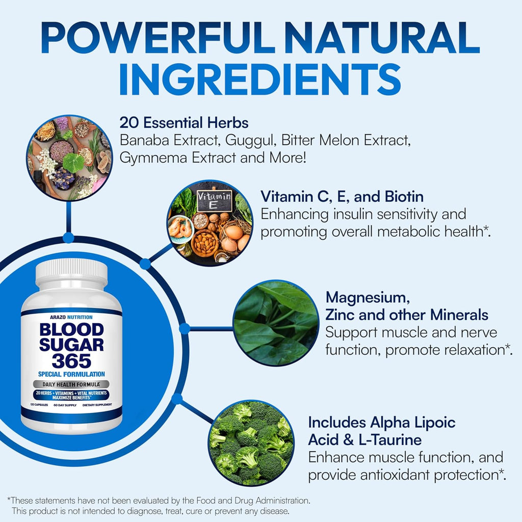 Arazo Nutrition Blood Sugar 365 Supplement – Supports Healthy Energy Levels - 120 Herbal Pills - 60 Day Supply
