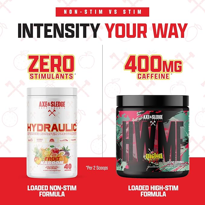 Axe & Sledge Hydraulic Stim-Free Pre-Workout Powder for Men & Women | Performance, Stamina, Focus, Pumps | L-Citrulline, Beta Alanine, Creatine, Caffeine-Free, Fruit Kaboom
