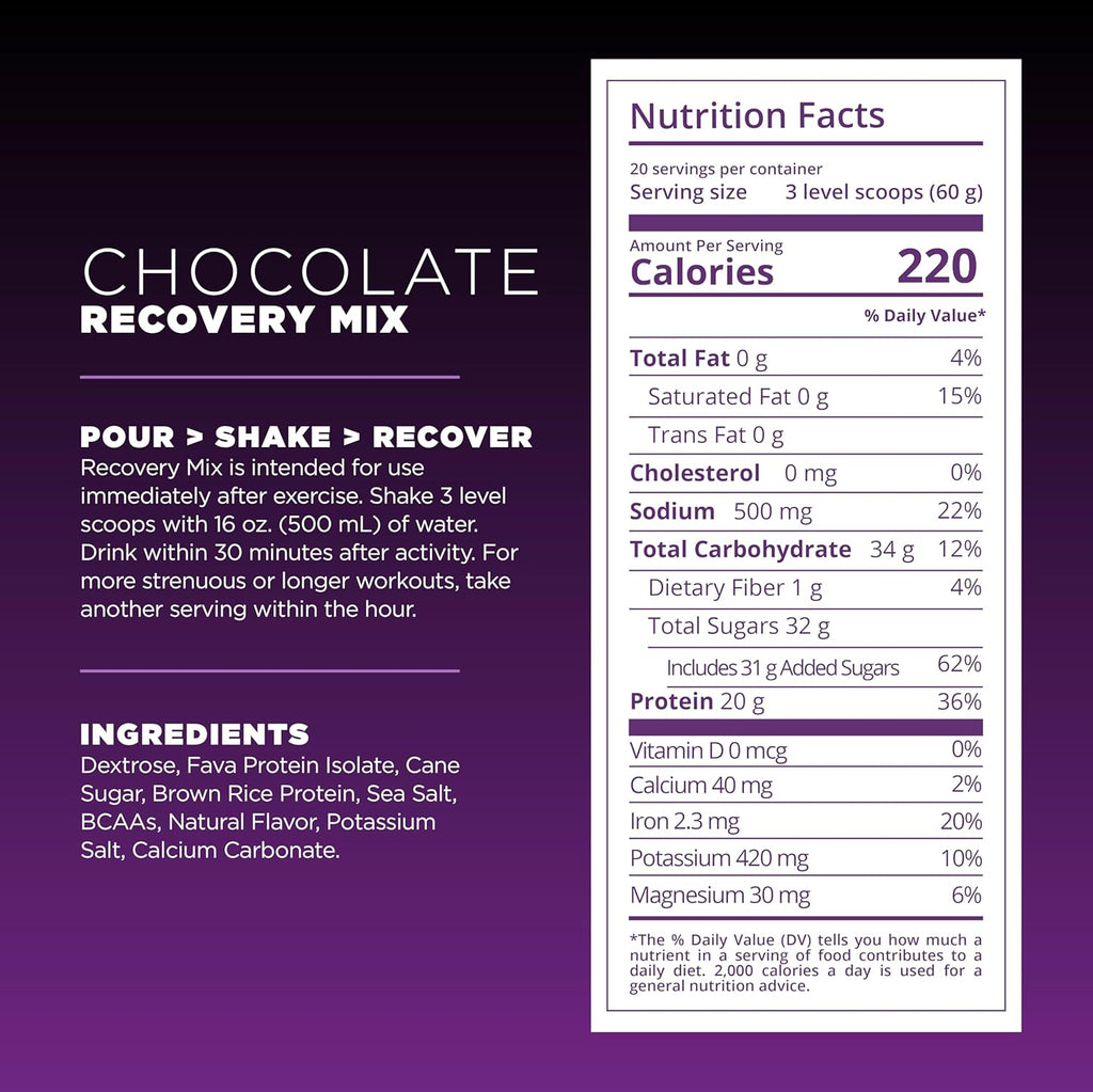 Tailwind Nutrition Recovery Mix, 20 Grams Complete Protein, Carbohydrates, and Electrolytes Powder Drink Mix for Post-Workout, Free of Gluten, Soy, and Dairy, Vegan, 20 Servings, Chocolate