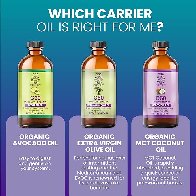 C60 Power C60 in Organic Avocado Oil - Natural Wellness & Antioxidant Support for Men & Women, 99.99% Pure Carbon Fullerenes, Promotes Energy, Mental Clarity, & Stamina - 16 fl oz Bottle