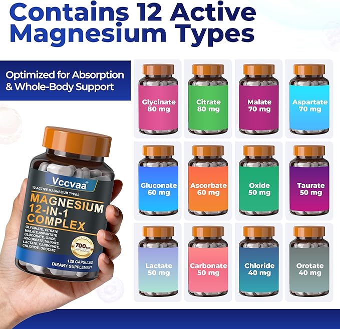 Magnesium Complex 700mg – 12-in-1 Magnesium Supplement with Glycinate, Citrate, Malate, Oxide, Taurate & More – High Absorption for Muscle, Heart, Sleep, Bone, Nerve Support –120 Capsules