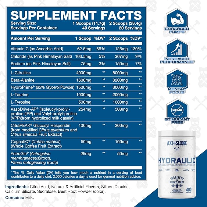 Axe & Sledge Hydraulic Stim-Free Pre-Workout Powder for Men & Women | Performance, Stamina, Focus, Pumps | L-Citrulline, Beta Alanine, Creatine, Caffeine-Free, Deadlifts & Gummy Bears