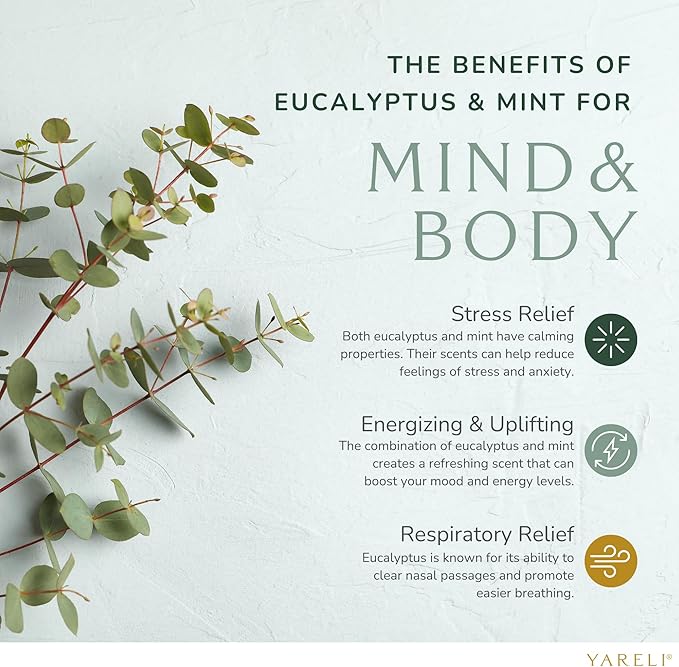 Yareli Shower Steamers for Sinus Relief, 12 Pack, for Men & Women - Aromatherapy and Self Care - Eucalyptus Mint