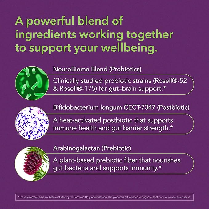 Tribiotic+ Prebiotic, Probiotic and Postbiotic Supplement for Women & Men, Gut Health, Immune Support, Bloating Relief, Daily Microbiome and Digestive Support, 30 Capsules, 30 Day Supply
