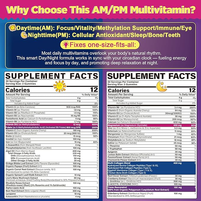 NEVISS 52-in-1 Methylated Multivitamin for Women Gummies with Iron, Omega-3, B6 B9 B12 for Day | Magnesium Glycinate, Calcium, Collagen for Night Renewal/Sleep, Womens 18 30 40 50 60 70+ AM PM Daily