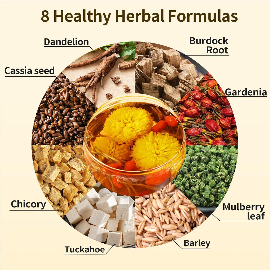 ZenVitality® Organic Chicory And Gardenia Tea For Diabetics Supports Healthy Blood Sugar, Digestion, Weight & Sleep With Gardenia, Chicory Root, Dandelion Leaf Sugar Free Blend, Vegan & Caffeine Free