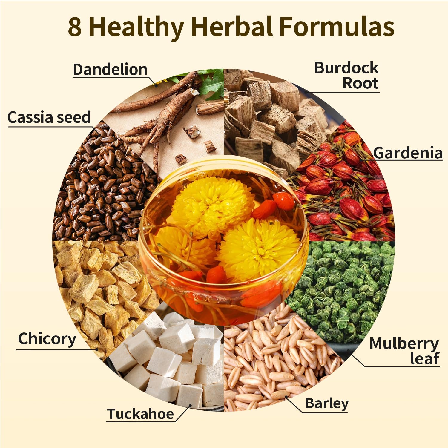 ZenVitality® Organic Chicory And Gardenia Tea For Diabetics Supports Healthy Blood Sugar, Digestion, Weight & Sleep With Gardenia, Chicory Root, Dandelion Leaf Sugar Free Blend, Vegan & Caffeine Free