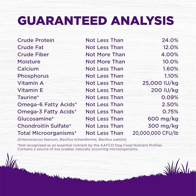 Wellness Complete Health Dry Dog Food with Grains, Made in USA with Real Meat & Natural Ingredients, All Breeds, Adult Dogs (Lamb & Barley, 30-lb) – With Nutrients for Immune, Skin, & Coat Support,
