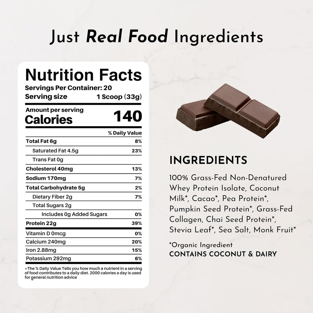 JUST INGREDIENTS Chocolate Protein Powder – 20-Serving Blend with 100% Grass-Fed Whey & Organic Plant Proteins – Rich Cocoa Flavor – Supports Muscle Recovery, Energy*