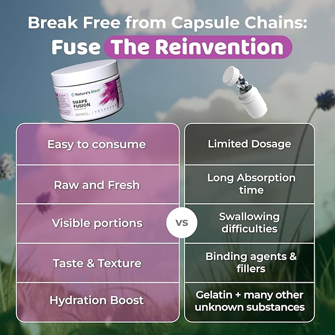 Shape Fusion® - GLP-1 Supplements with Ashwagandha, Hibiscus, Ceylon Cinnamon, Maqui Berry & African Mango Extract - Supports Healthy Habits, Energy & Body Balance - 30 Servings