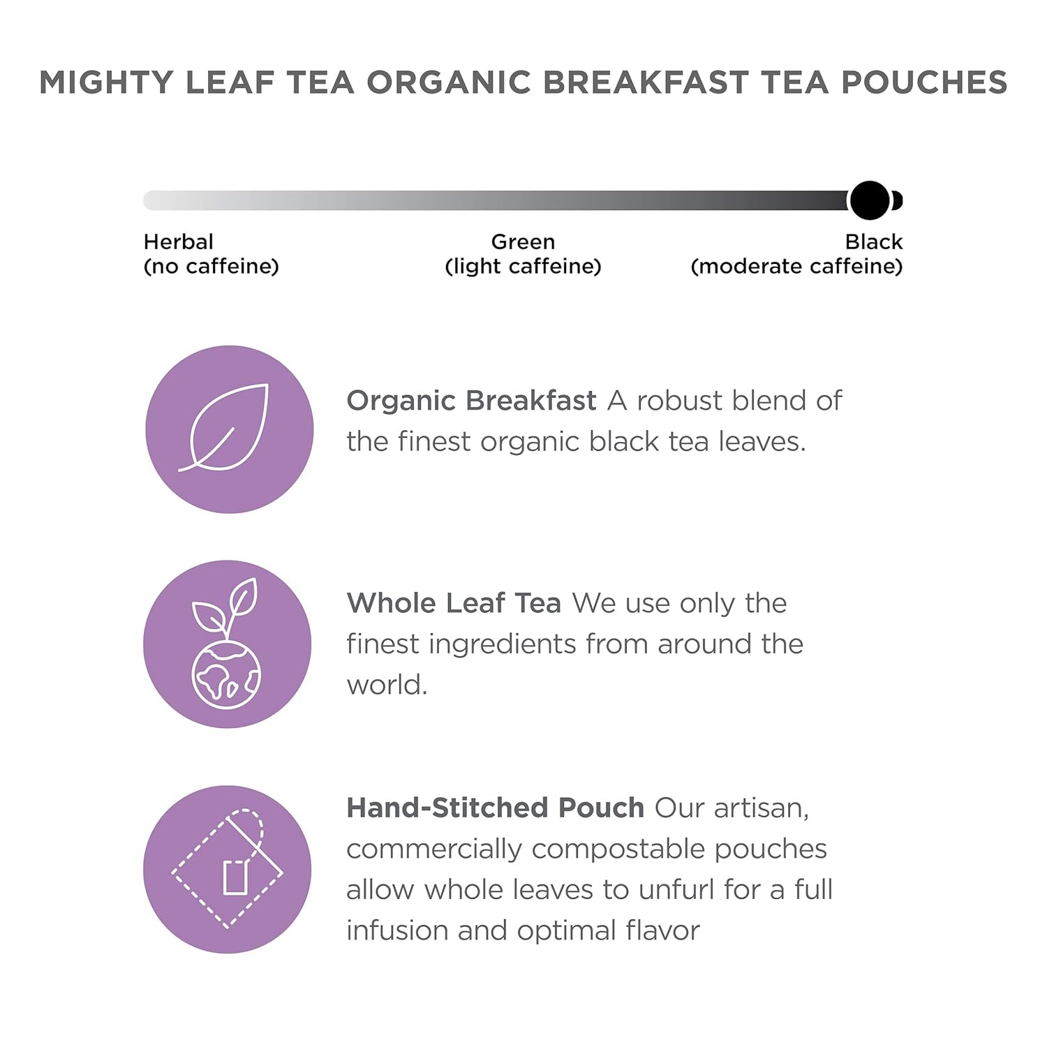 Mighty Leaf Organic Breakfast Tea, 100 Tea Pouches
