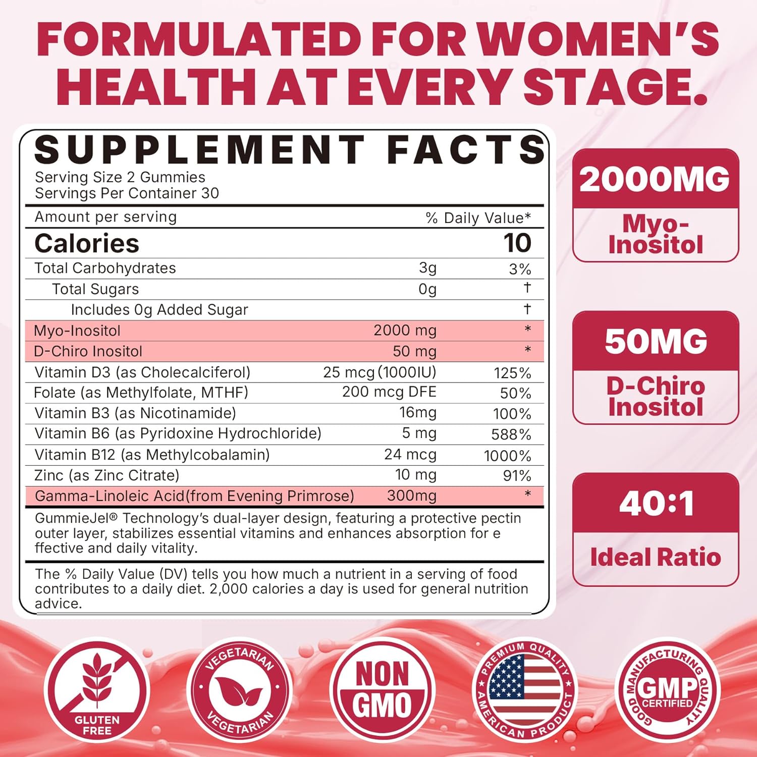 Myo-Inositol & D-Chiro Inositol Gummies with Evening Primrose Oil for Women - 40:1 Ratio Supplement Plus Vitamin D3, Methyl Folate & B12 for Hormonal Balance, Cycles & Ovarian Health, Vegan (60ct)
