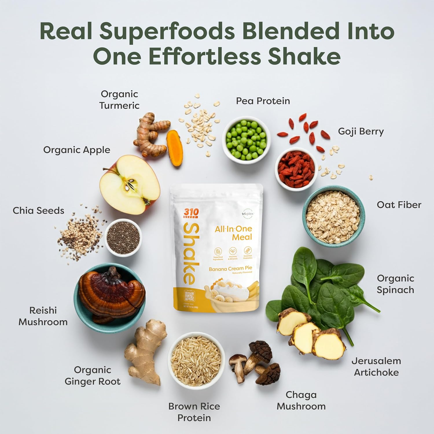 310 Nutrition All-in-One Plant-Based Meal Replacement Shake - High-Fiber Protein with Probiotics, Digestive Enzymes & Adaptogens - Vegan, Low Carb, Keto-Friendly Superfood Blend - Banana Cream Pie - 14 Servings