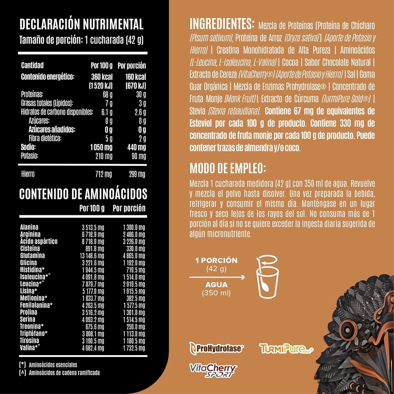 Falcon Performance Premium Sport Protein Powder Plus Creatine, 31g Protein and 5g Creatine per Serving, No Inflammation, No Acne, Chocolate Flavor | 1.9Kg