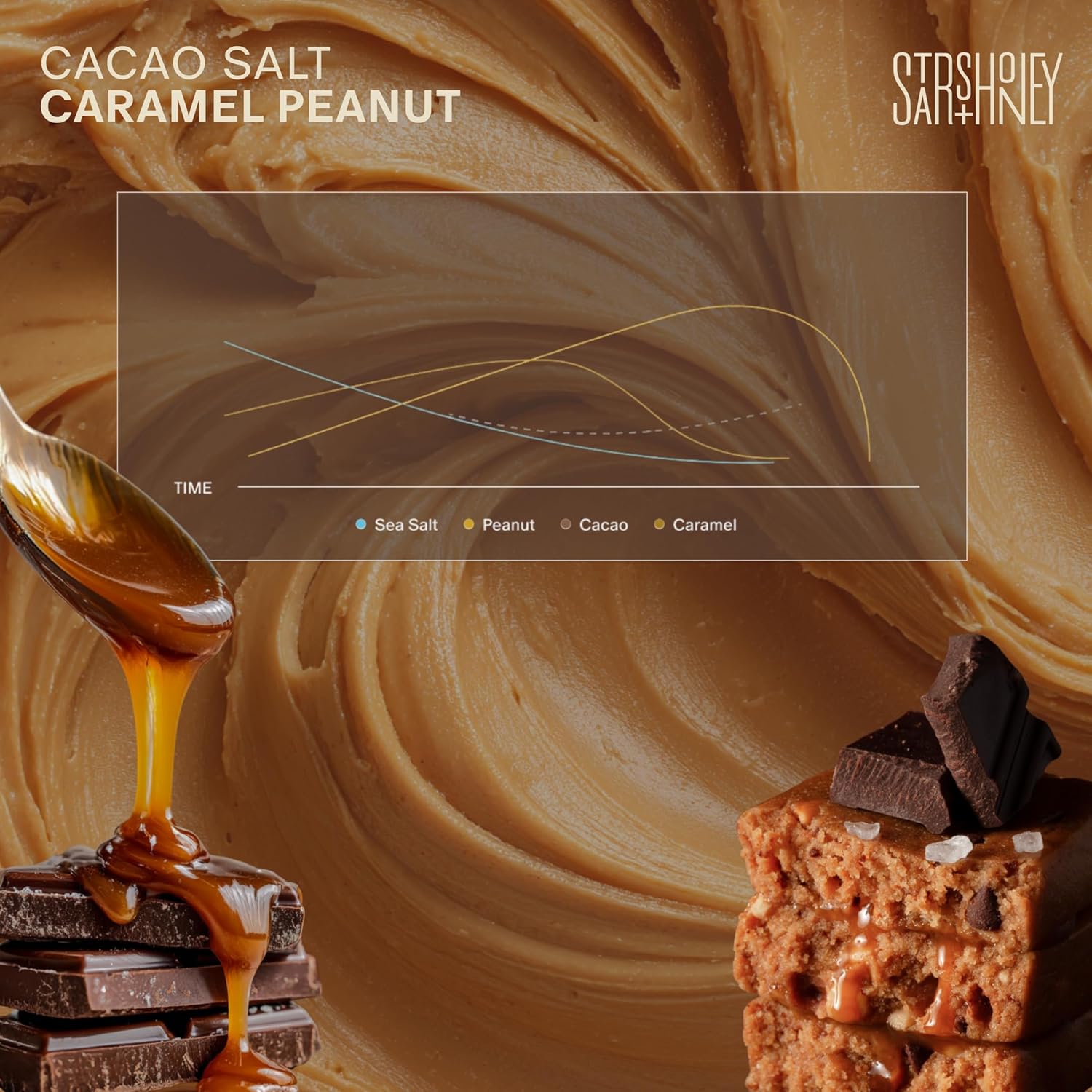 Stars + Honey Protein Bars- Cacao Salt Caramel Peanut,15g Protein, 2g Sugar, w/ Collagen Keto Friendly Snack - Gluten, Dairy, & Soy Free - High-Protein Snacks for Energy & Recovery-10 pack