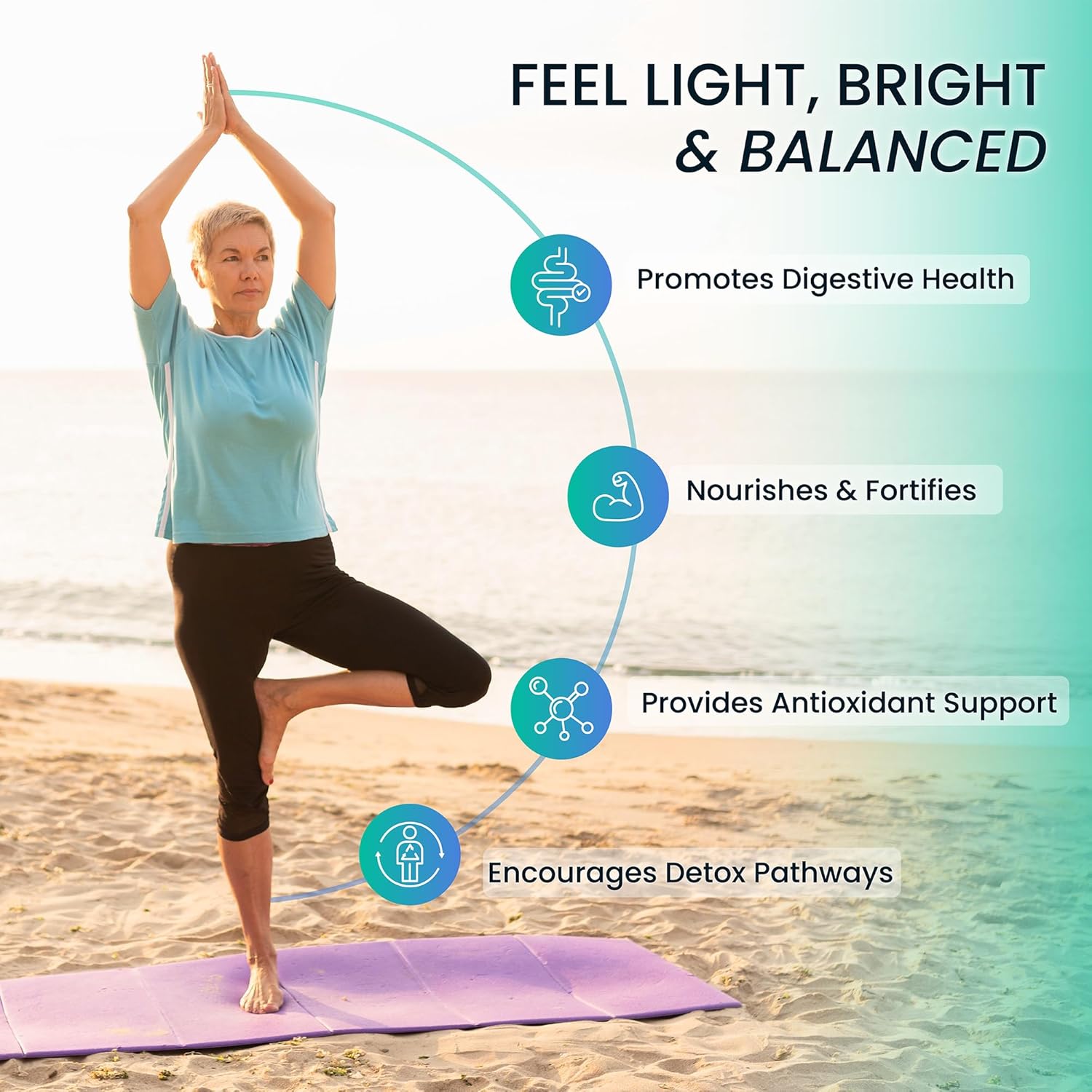 LiverLight Detox - Herbal Supplement, 60 Capsules - Turmeric, Milk Thistle, Plant-Based, Gluten-Free, Dairy-Free, Soy-Free, Nut-Free, Detoxify Support