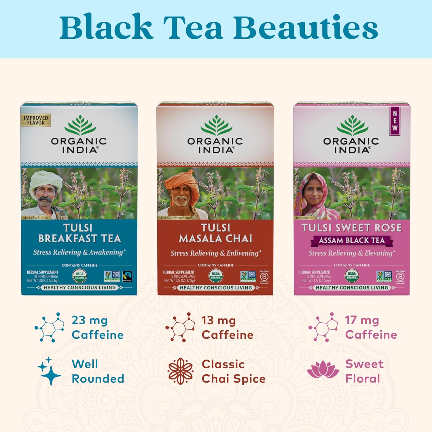 ORGANIC INDIA Tulsi Breakfast Herbal Tea - Black Tea, Holy Basil, Relieve Stress & Energize, USDA Organic, Non-GMO, Caffeinated - 18 Bags, 3 Pack