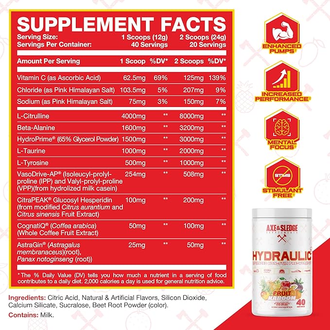 Axe & Sledge Hydraulic Stim-Free Pre-Workout Powder for Men & Women | Performance, Stamina, Focus, Pumps | L-Citrulline, Beta Alanine, Creatine, Caffeine-Free, Fruit Kaboom
