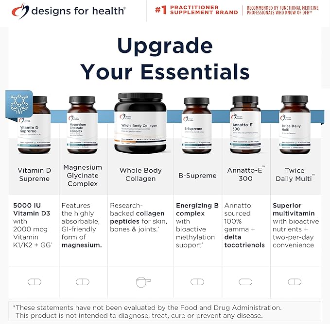 Designs for Health Amino Acid Synergy - Vegetarian Essential Amino Acids Supplement with BCAAs, Alpha-Ketoglutarate, Methionine + B6 (P-5-P) - Support for Athletes + Muscles (120 Capsules)