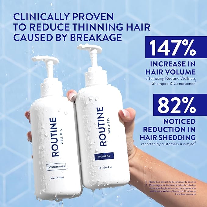 Routine Wellness Anti-Thinning Volumizing Shampoo and Conditioner Set for Thinning Hair & Hair Loss - Grow Your Confidence with Biotin & DHT Blockers - Orange Blossom & Sandalwood Set