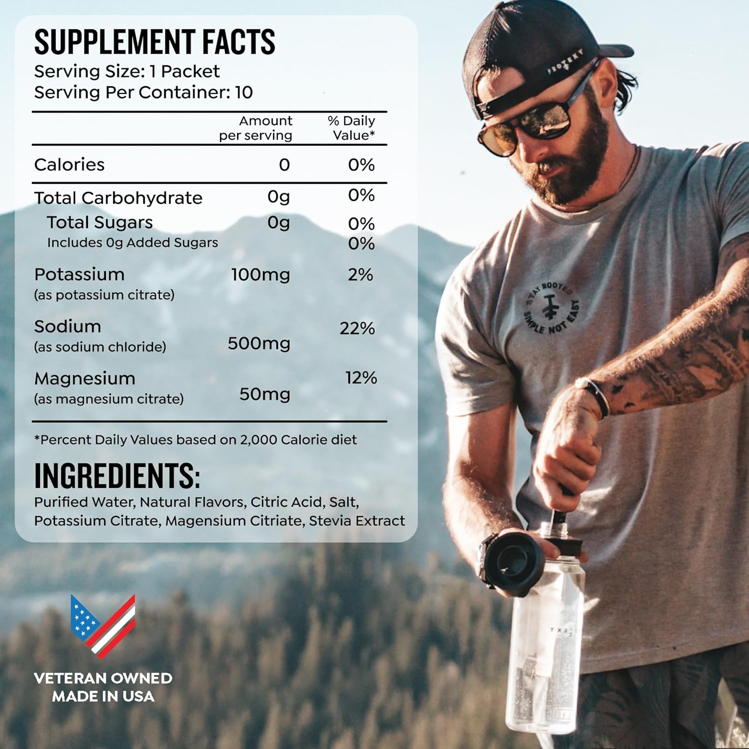 PROTEKT Electrolyte Packets for Recovery & Hydration | Organic & Sugar-Free Electrolytes Drinks | Works Faster Than Powder Drink | On-The-Go Liquid Hydration Drink | Raspberry, 30 Pack