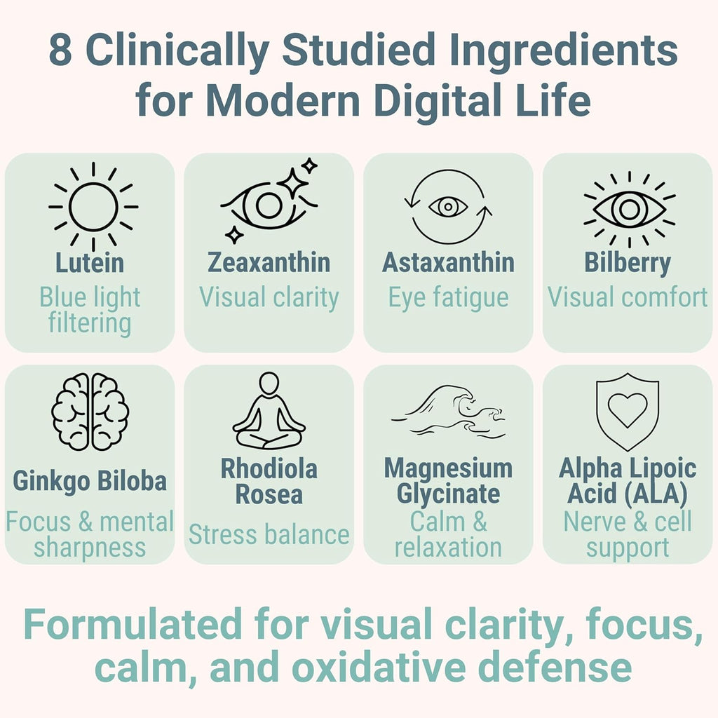 Rhodiola Rosea ALA Ginkgo Biloba Astaxanthin Lutein Zeaxanthin Bilberry Magnesium Glycinate Gummies for Eyes Brain Kids, Rhodiola ALA Capsules Pills Tincture Supplements Alt, 300mg 24mg 20mg 12mg 40mg